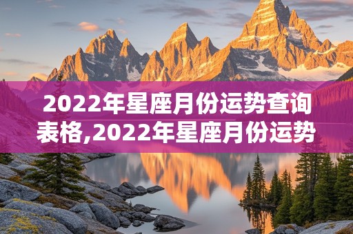 2022年星座月份运势查询表格,2022年星座月份运势查询表格大全