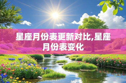 星座月份表更新对比,星座月份表变化